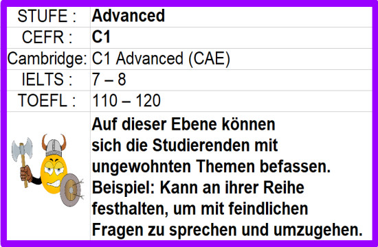 C1 Advanced English CAE