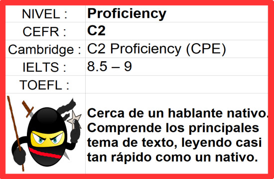 C2 Proficiency English CPE IELTS Level 8.5
